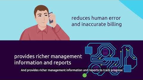 Business Stream and Capgemini –  Robotic Process Automation Programme 2018