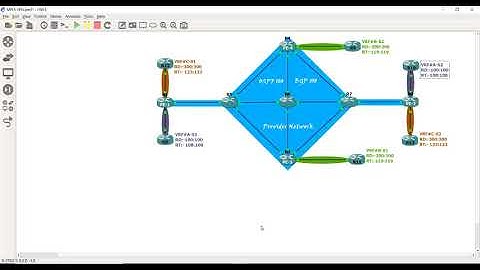 9-MPLS VPN PE-CE Routing Protocols (Connected Routes )-Part 2