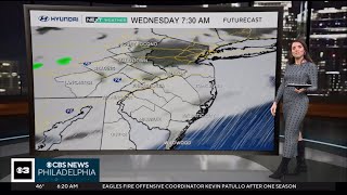 Kate Bilo January 14, 2026 Content