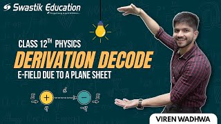Electric Field due to Infinite Plane Sheet | Class 12 Physics Derivation | Gauss’s Law