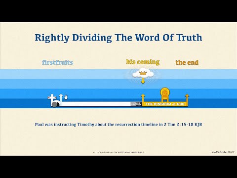 Rightly Dividing the Word of Truth in 4 Minutes