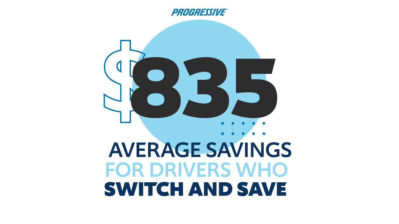 Kinetic Type Savings (:15) | Progressive Insurance - Check this out. 
$835 average savings for drivers who switch and save.