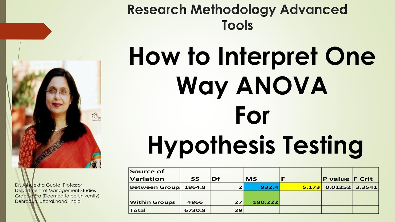 How to interpret One Way ANOVA for Hypothesis Testing(ANOVA)(anova)(fratio)(F Ratio)(hypothsis)