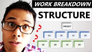 HOW TO CREATE A WORK BREAKDOWN STRUCTURE IN 3 EASY STEPS | CAPM Exam & PMP Exam Prep