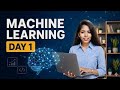 Machine learning series. Day-1📈