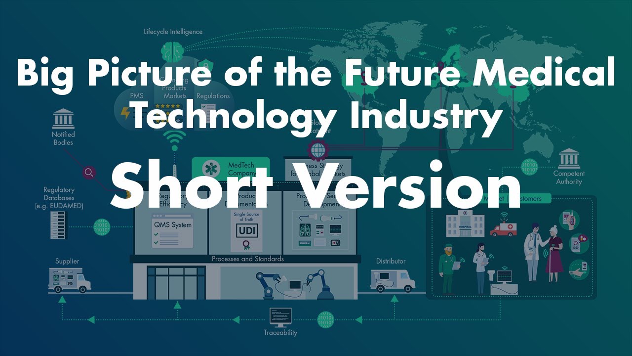 Big Picture of the Future Medical Technology Industry Short Version ...