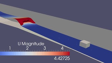 OpenFOAM-5.0 + olaFlow: Broken Wave Propagation & Impact