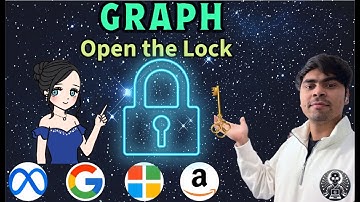 LeetCode 752 | Open the Lock | Python BFS Shortest Path in State Space | AlgoYogi
