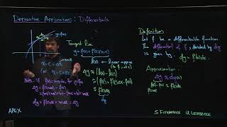 Derivative Applications: Differentials - 04. Why does dx Equal Delta x