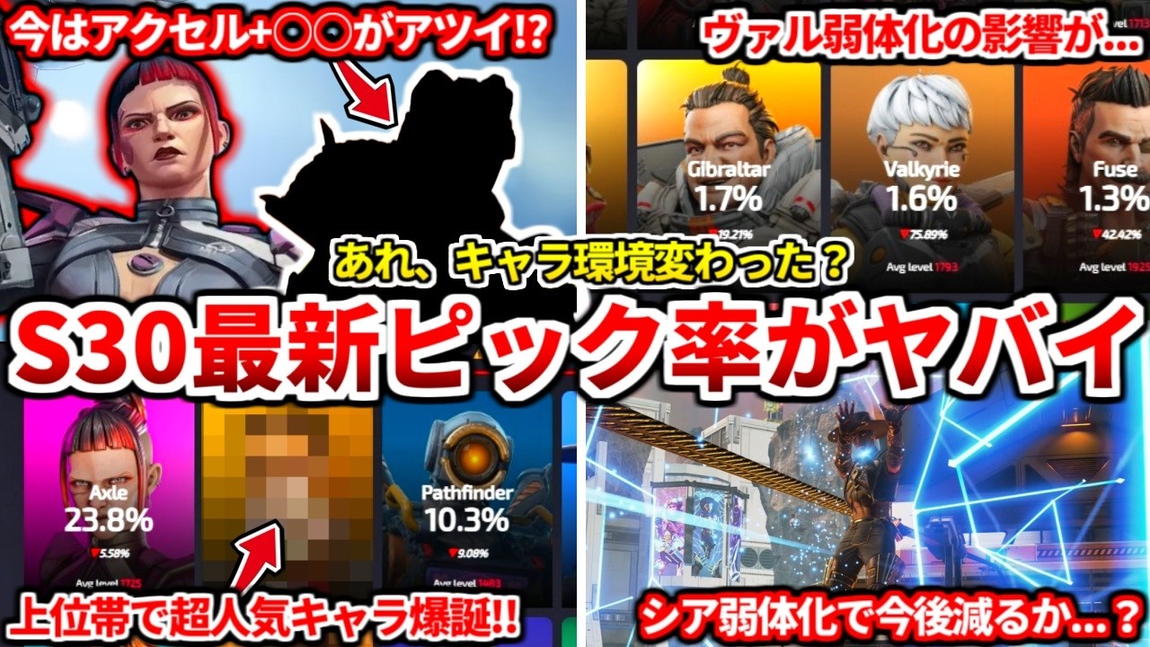 シーズン30で超人気キャラが爆誕www最新キャラピック率がヤバイ件!弱体化の影響でシアのピック率が今後下がるかも!?ヴァルもヤバイぞ!【APEX LEGENDS立ち回り解説】