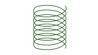 Simple Python Turtle Graphic and Code: Coil Guide