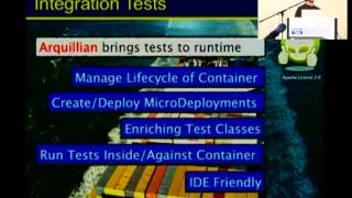 LinuxTag2012: How to Test Enterprise Java Applications