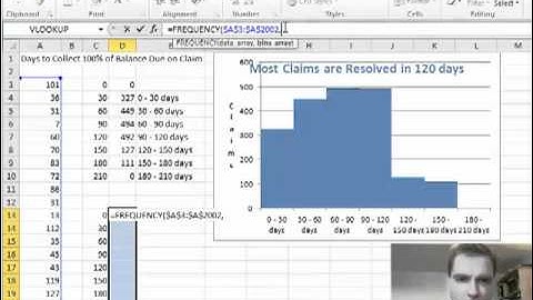 Excel Video 129 Frequency