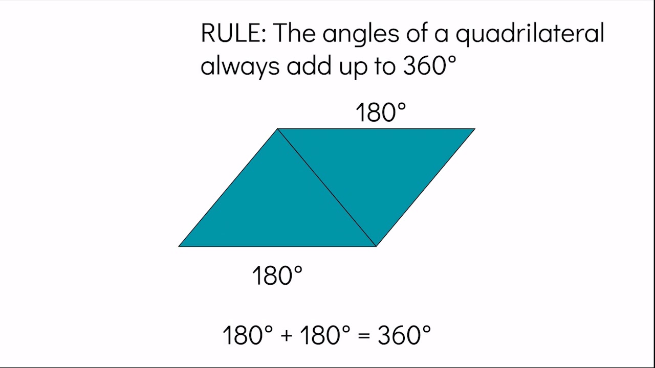 10-10 Angles of Quadrilaterals and Triangles - YouTube