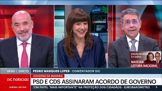 Vá com calma, oh senhor Pedro Marques Lopes!!!!