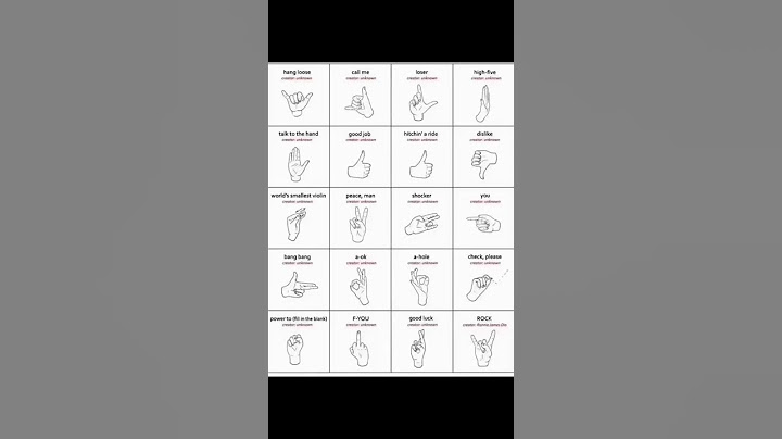 different types hand symbol#shorts