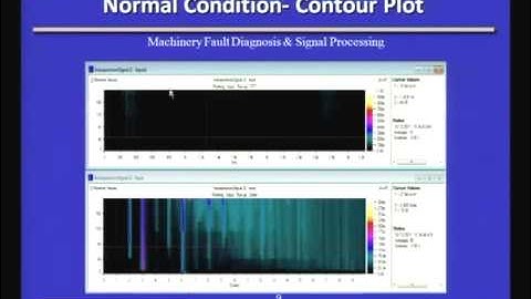 Mod-01 Lec-15 Order Analysis