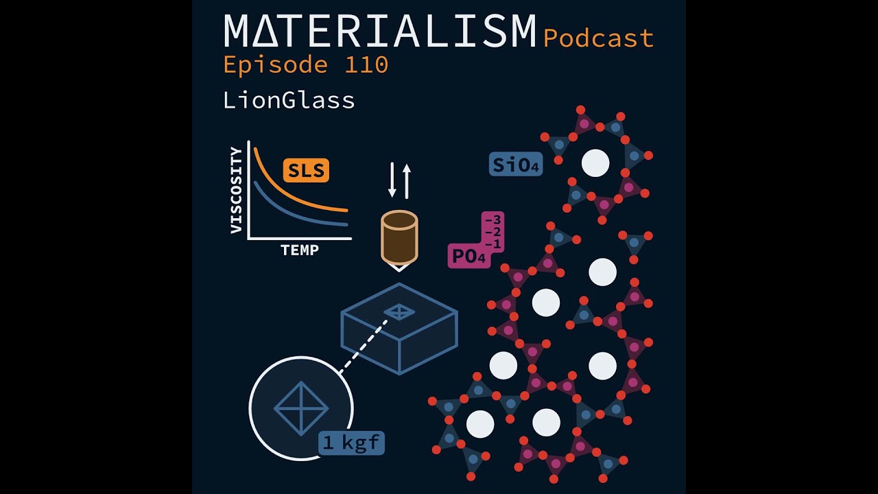 Episode 110: LionGlass