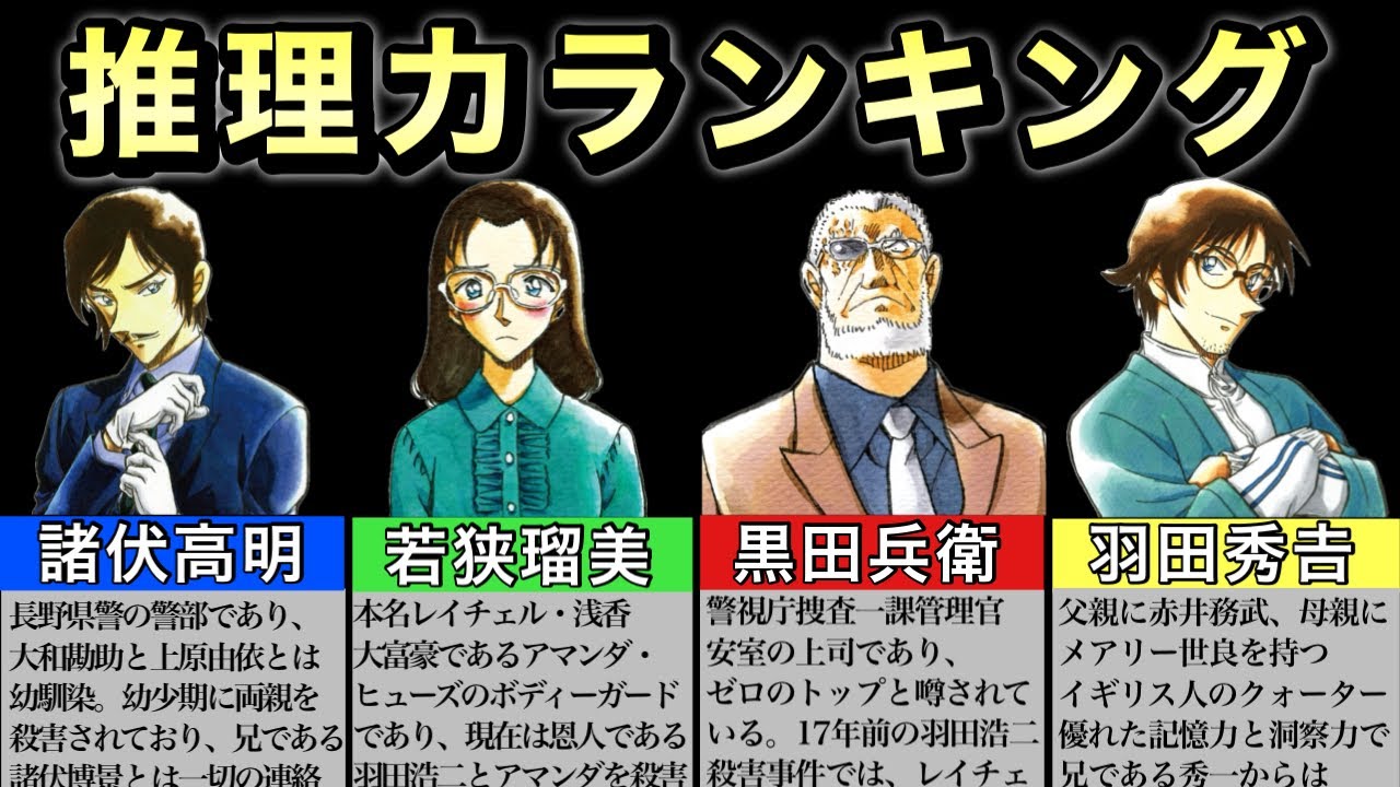 【名探偵コナン】最新推理ランキング!!