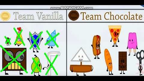 Brawl of the Object Voting - Part 1