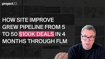 How Siteimprove Grew Pipeline From 5 to 50 $100K Deals in 4 Months Using Video