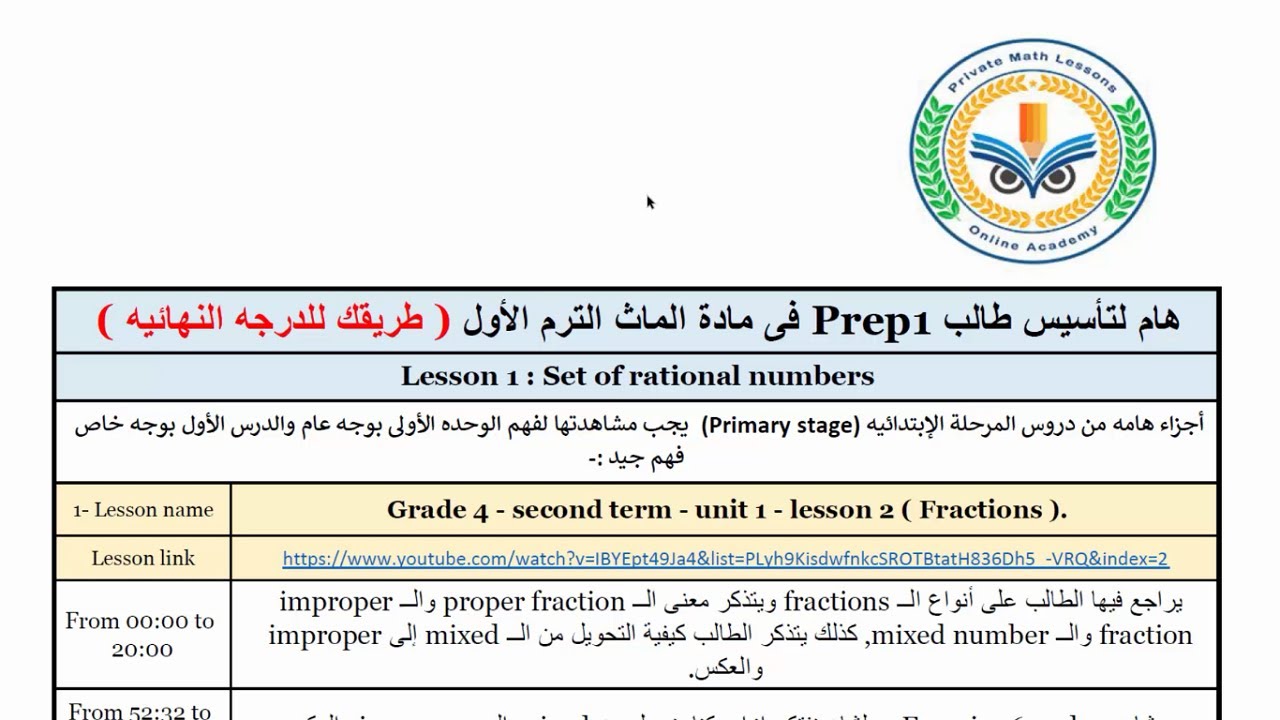 Prep1\ Math\ 1st term introduction هام لتأسيس طلاب الصف الأول الأعدادى ...