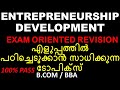 ENTREPRENEURSHIP DEVELOPMENT CALICUT UNIVERSITY EXAM ORIENTED REVISION MSME IMPORTANT TOPICS