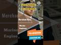 🚢 How to Become a Marine Engineer After 12th? (Complete Path in 44 Seconds!)