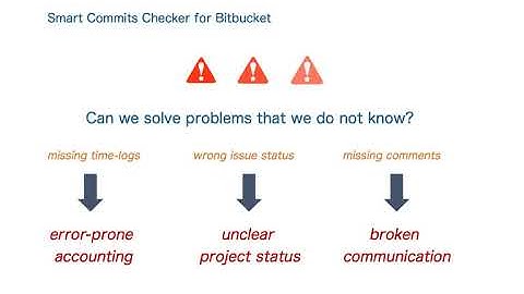 Smart Commit Checker for Bitbucket
