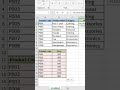 Vlookup مش اي دالة دي اساس في تحليل البيانات #dashboard #powerbi #excel #dataanalytics