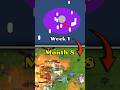 Before vs after 8 months of developement #gaming #indiegame #gamedev