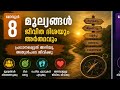 ജീവിതത്തിൽ വഴിതെറ്റിയോ? നിങ്ങളുടെ കംപസ് കണ്ടെത്തൂ
