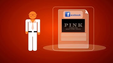 Retail Personalization Solutions Overview - Happiest Minds