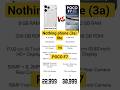 Nothing phone (3a) lite vs POCO F7 !! #shorts #shortvideo #youtubeshorts #viral #viralvideo #short