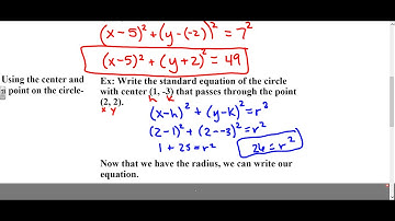 Geometry Lesson 11-5: Circles in the Coordinate Plane