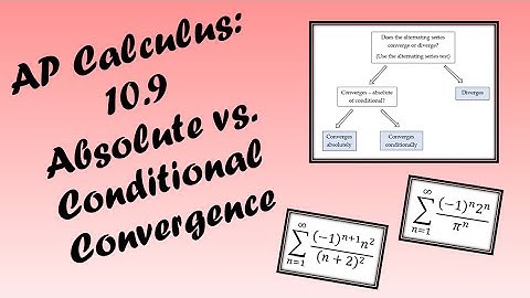 AP Calculus BC Lesson 10.9