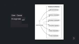 Polymorphism and abstract classes