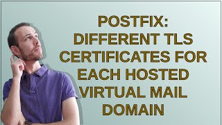 Postfix: Different TLS certificates for each hosted virtual mail domain