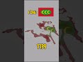 evolution turki(Turkey) #geography #geographymap #countryhumansindo #map #edit #gabutz