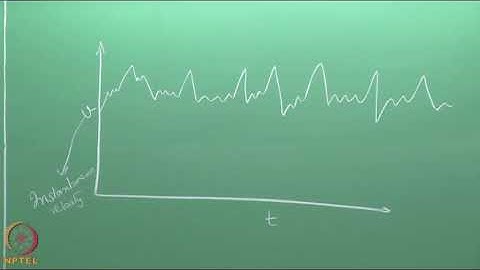 Turbulent Convective Heat Transfer: RANS Equations - Part 1: Lecture-41