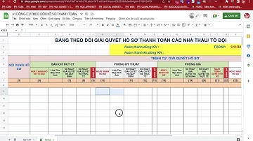 Phân quyền chỉnh sửa trong Google Sheets | Gsheet Tô Thuật