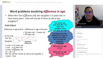 P5-P6 Maths Problem-Solving Strategies Part 2 (Numbers, Fractions, Ratio)