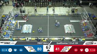QM119   2023 FIRST Mid Atlantic District Championship