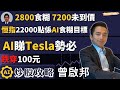 【AI炒股攻略】恒指Q1目標22000點不變｜AI短線吼內地股 中長線亦睇好A股｜藥明生物潛在升幅逾三成｜Tesla要跌穿100元 蘋果繼續睇跌：曾啟邦 (9/1/2023)