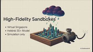 AI Native Sustainable Cities