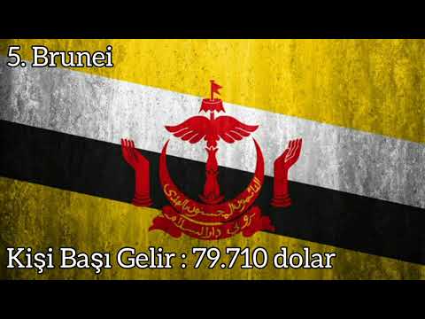 Dünya'nın En Zengin