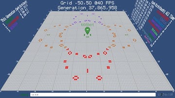 Color Bug, or Feature? - Twitch Plays Conway