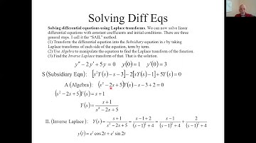 1 5 Solving ODEs