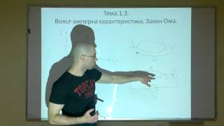 картинка: Тема 1.3.1. Вольт-амперна характеристика. Закон Ома.