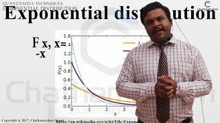 QT - Module 2  - EXPONENTIAL DISTRIBUTION